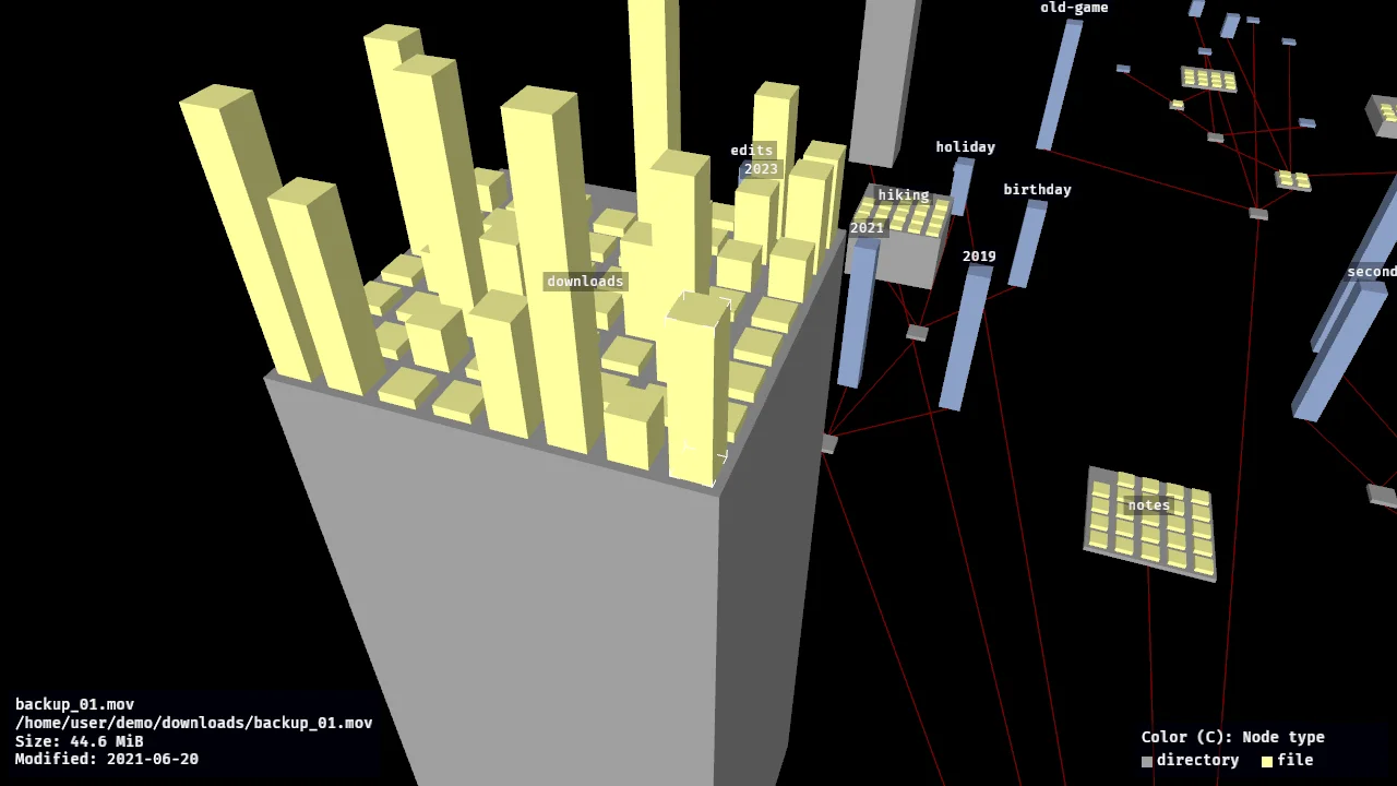A directory of mixed files expanded: tall yellow boxes on a pedestal, labels, the info panel and the legend